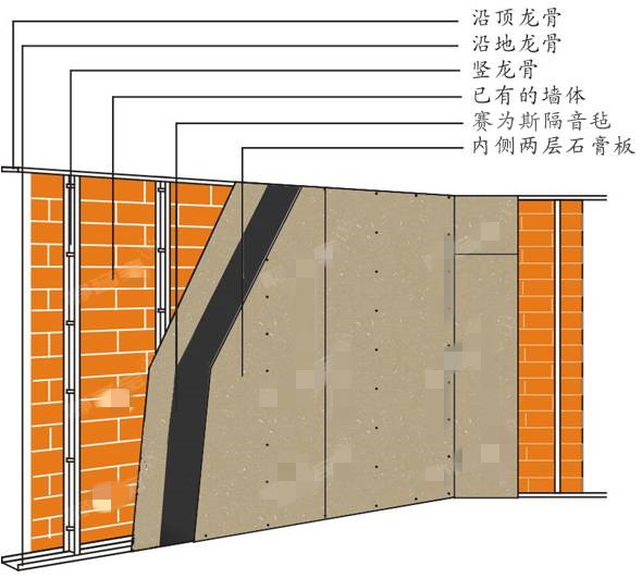 楼房不隔音，隔壁天天半夜“强迫”我听蔡徐坤唱歌