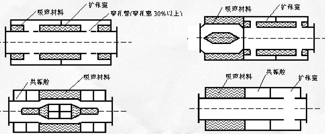 冷却塔噪声很难处理？赛为斯为您介绍控制措施
