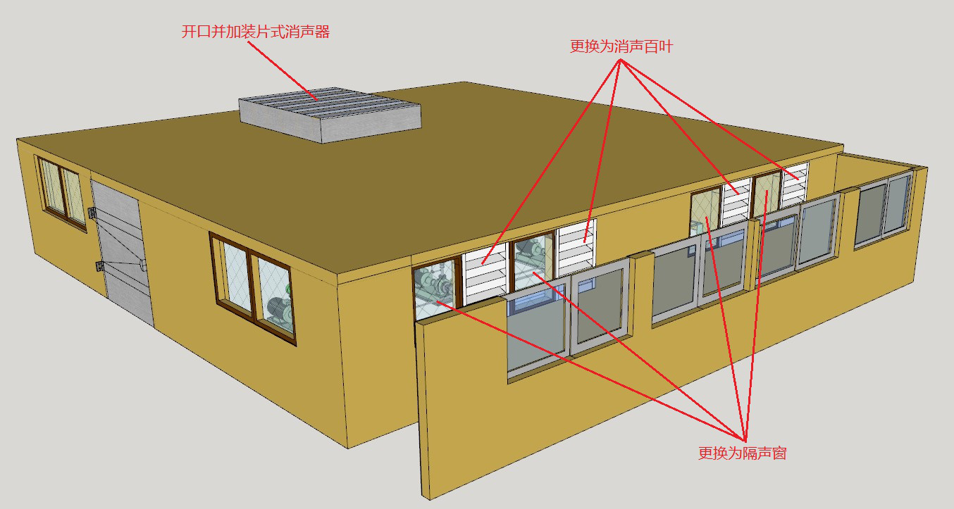 赛为斯再接宁波钢铁噪声控制项目——汽化水泵房与助燃风机房噪声治理