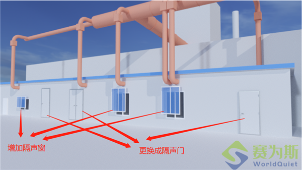 营销快讯丨赛为斯中标山东罗欣药业厂区综合降噪工程