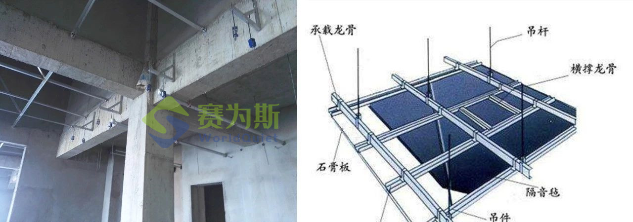 声学材料在建筑声学中的应用之——赛为斯管道隔声系统篇