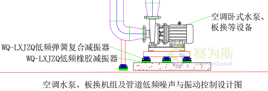 营销快讯丨赛为斯与张家港滨江新城签订保税区滨江大厦设备层降噪合同