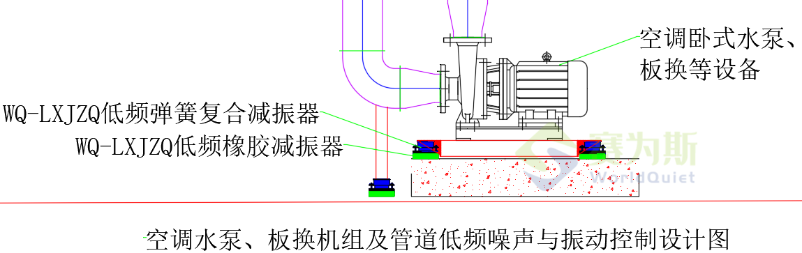 营销快讯丨赛为斯与张家港滨江新城签订保税区滨江大厦设备层降噪合同