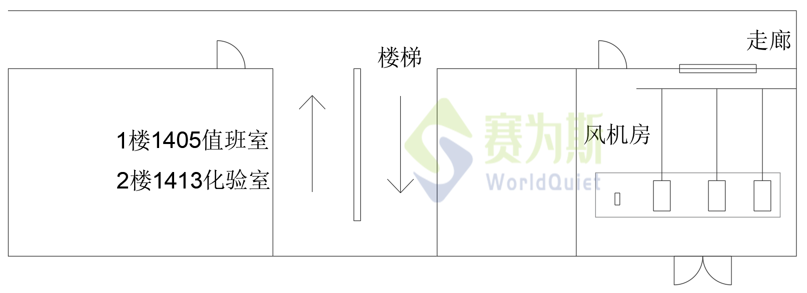 药厂罗茨风机房噪音大，相邻实验室都难逃干扰