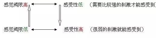 赛为斯声学讲堂丨声学术语专题阻抗曲线