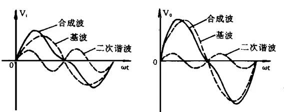 赛为斯声学讲堂丨声学术语专题阻抗曲线