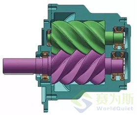 螺杆压缩机振动噪声控制研究