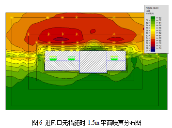 基于soundplan的燃机进风口声屏障设计研究