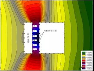 弯头加折板式消声器在工厂大风量轴流风机噪声处理上的应用分析