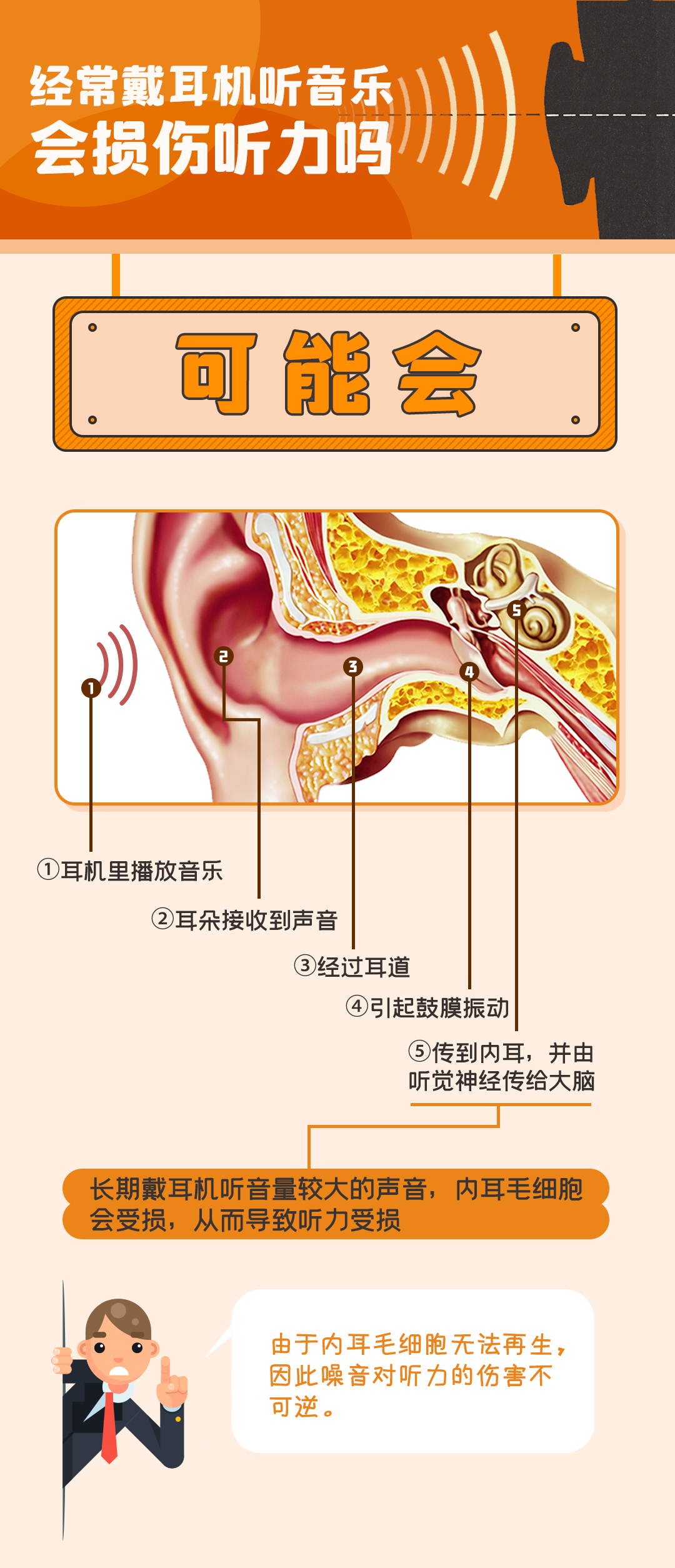 全球五分之一的人听力受损，快来学习，怎么保护你的听力