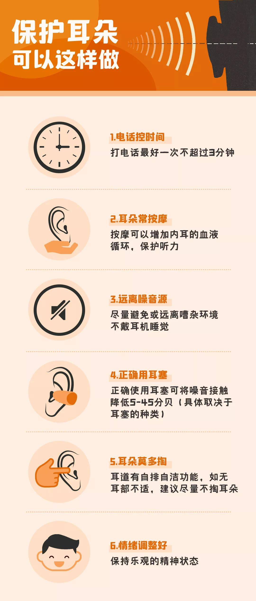 全球五分之一的人听力受损，快来学习，怎么保护你的听力