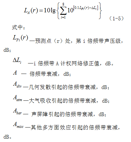 北京某热电厂主厂房噪声综合处理设计