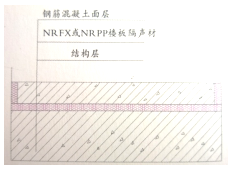 某医院设备机房降噪设计方案与处理措施