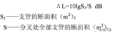 高层建筑降噪处理之通用设备噪声分析