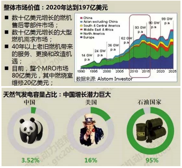 智能标准化燃气轮机隔声降噪系统浅谈