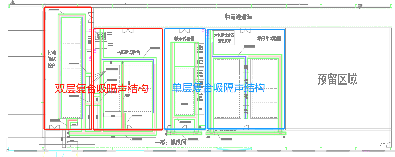 常州某车间试验台吸声降噪方案分享