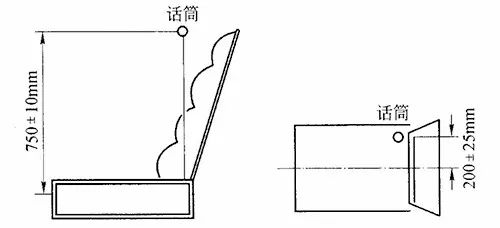 声学测量基础知识分享