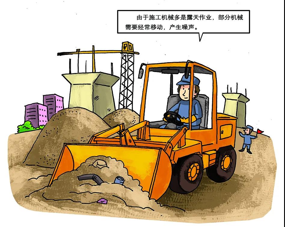 环保科普丨环境噪声污染防治 知识问答1