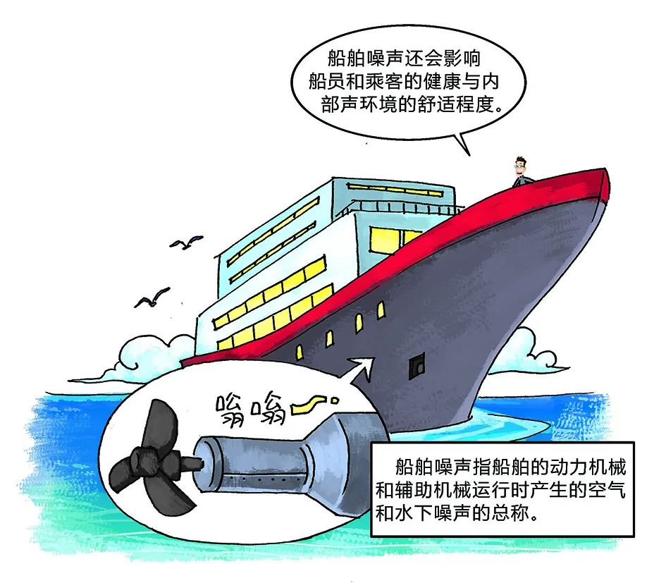 环保科普丨环境噪声污染防治 知识问答1