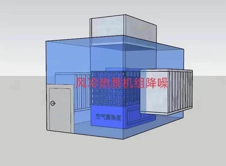 各类设备噪声治理示意图