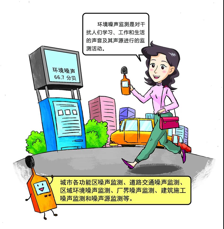 环保科普丨环境噪声污染防治 知识问答3
